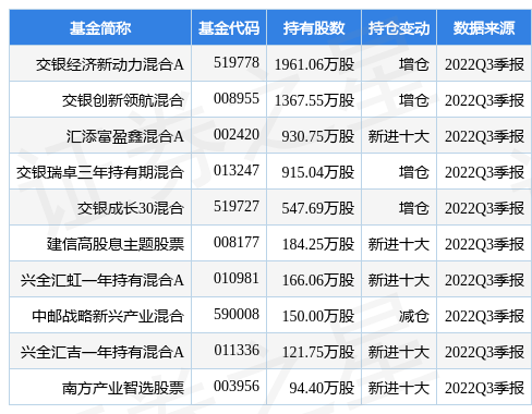 巨星科技最新公告：香港巨星拟1亿美元设立杭州园林工具